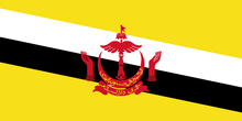 Flags