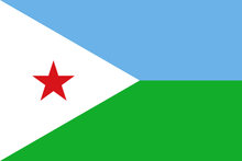 Flags