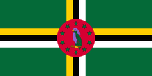 Flags