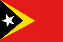 Flags