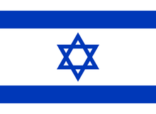 Flags