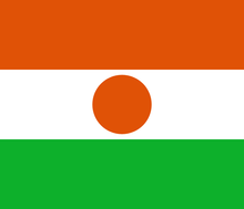 Flags