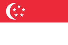 Flags