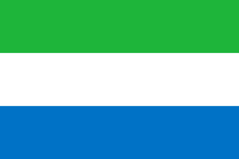 Flags