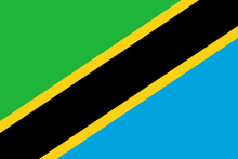 Flags