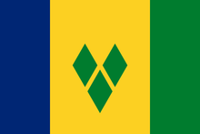 Flags