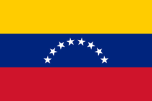 Flags
